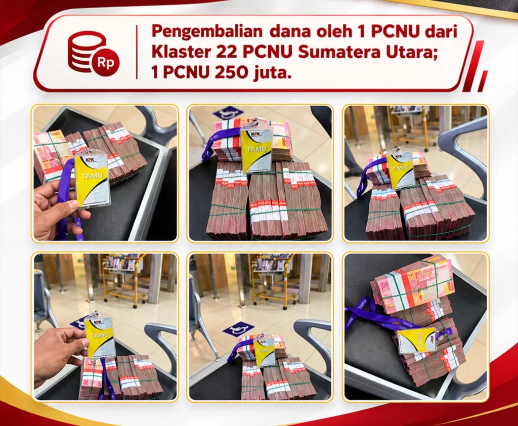 Dugaan Suap Muktamar NU Dilaporkan ke KPK, Gus Lilur Minta Tokoh Terlibat Berhenti Berpura-pura